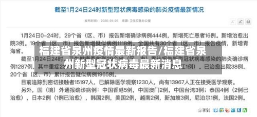 福建省泉州疫情最新报告/福建省泉州新型冠状病毒最新消息-第1张图片