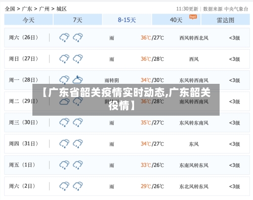 【广东省韶关疫情实时动态,广东韶关役情】-第3张图片