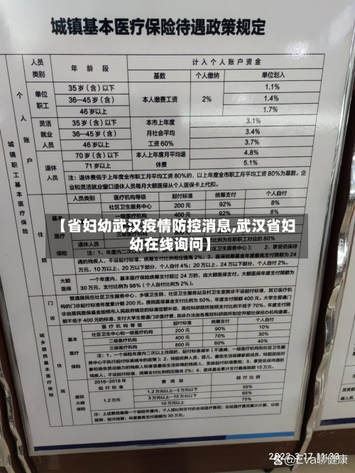 【省妇幼武汉疫情防控消息,武汉省妇幼在线询问】-第1张图片