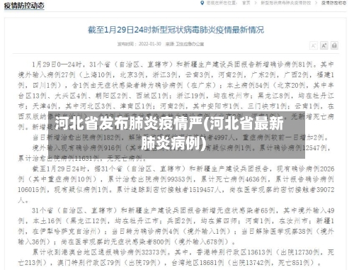 河北省发布肺炎疫情严(河北省最新肺炎病例)-第1张图片