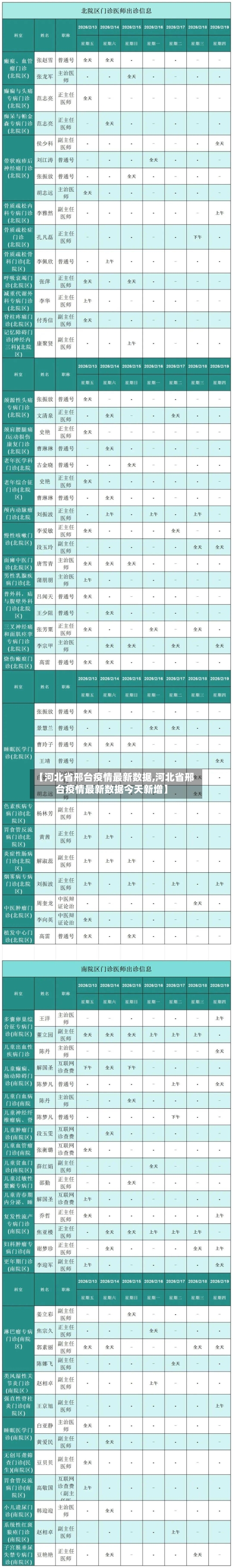 【河北省邢台疫情最新数据,河北省邢台疫情最新数据今天新增】-第1张图片