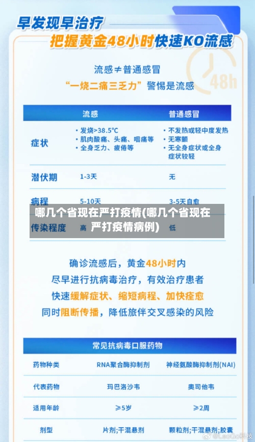 哪几个省现在严打疫情(哪几个省现在严打疫情病例)-第1张图片