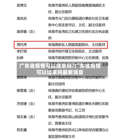 广东省疫情可以结束吗/广东省疫情可以结束吗最新消息-第1张图片