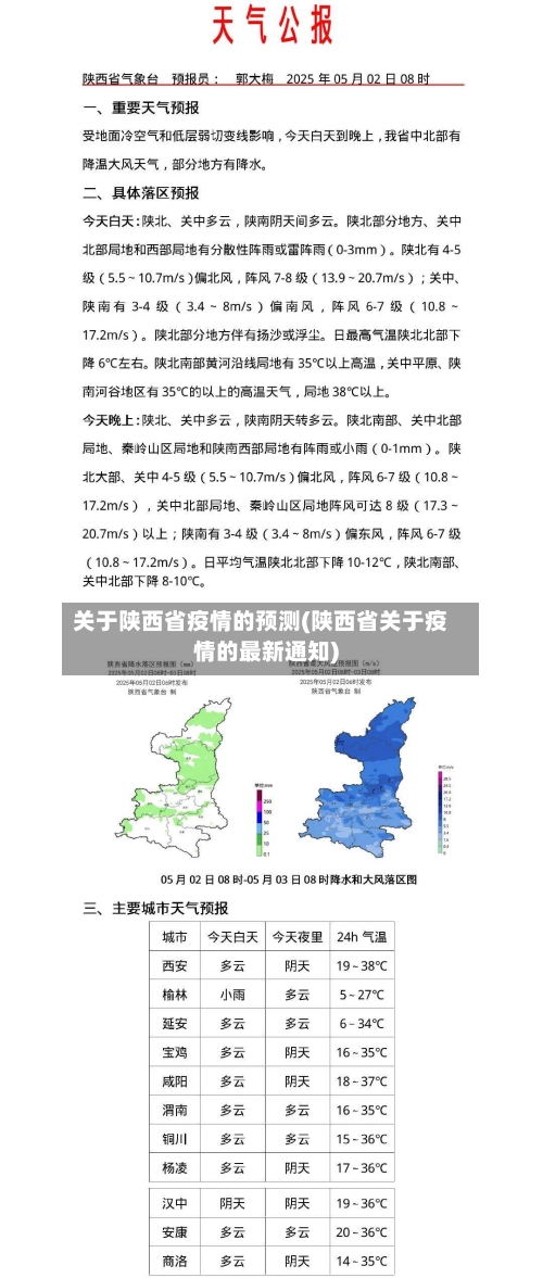 关于陕西省疫情的预测(陕西省关于疫情的最新通知)-第2张图片