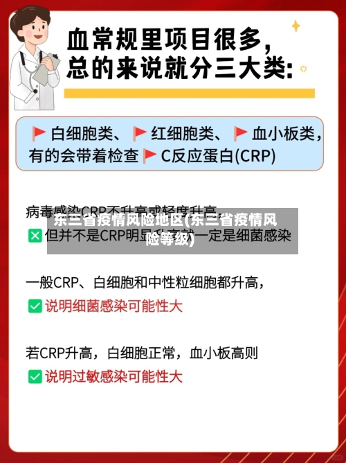 东三省疫情风险地区(东三省疫情风险等级)-第2张图片