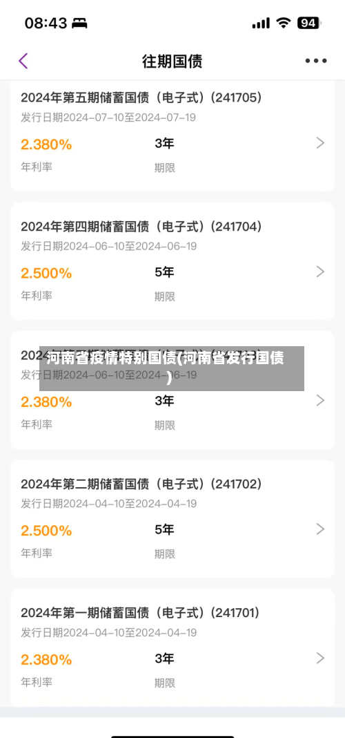 河南省疫情特别国债(河南省发行国债)-第1张图片