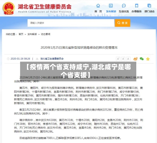 【疫情两个省支持咸宁,湖北咸宁是哪个省支援】-第1张图片