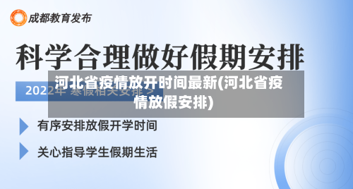 河北省疫情放开时间最新(河北省疫情放假安排)-第2张图片