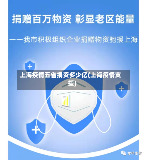 上海疫情五省捐资多少亿(上海疫情支援)-第1张图片