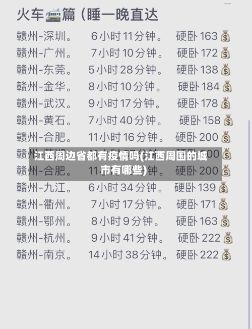 江西周边省都有疫情吗(江西周围的城市有哪些)-第2张图片