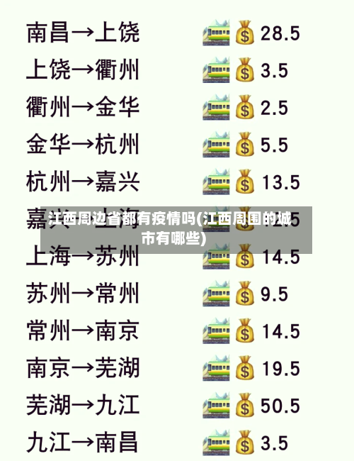 江西周边省都有疫情吗(江西周围的城市有哪些)-第1张图片