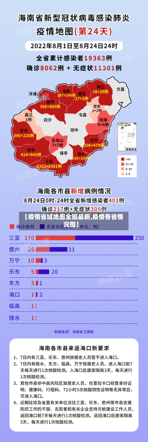 【疫情省域地图全图最新,疫情各省情况图】-第2张图片