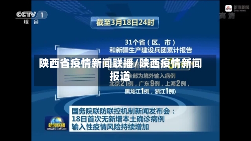 陕西省疫情新闻联播/陕西疫情新闻报道-第2张图片
