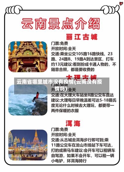云南省哪里城市没有疫情(云南没有疫情吗)-第1张图片