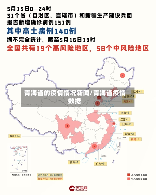 青海省的疫情情况新闻/青海省疫情数据-第2张图片