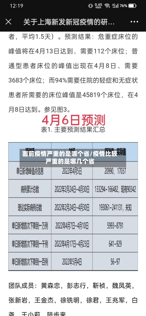 面前疫情严重的是哪个省/疫情比较严重的是哪几个省-第2张图片