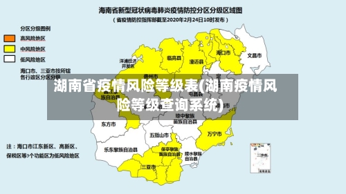 湖南省疫情风险等级表(湖南疫情风险等级查询系统)-第2张图片