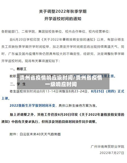 贵州省疫情响应级时间/贵州省疫情一级响应时间-第1张图片