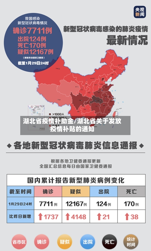 湖北省疫情补助金/湖北省关于发放疫情补贴的通知-第1张图片