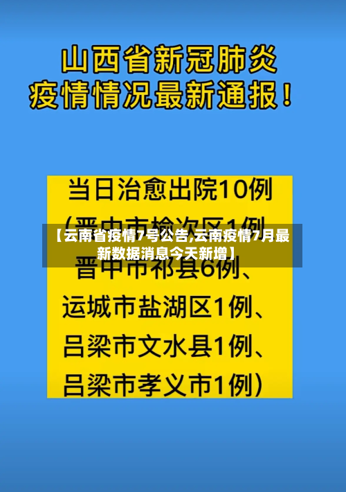【云南省疫情7号公告,云南疫情7月最新数据消息今天新增】-第1张图片