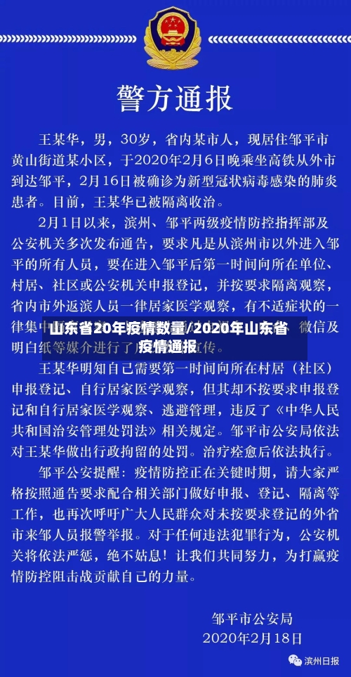 山东省20年疫情数量/2020年山东省疫情通报-第1张图片
