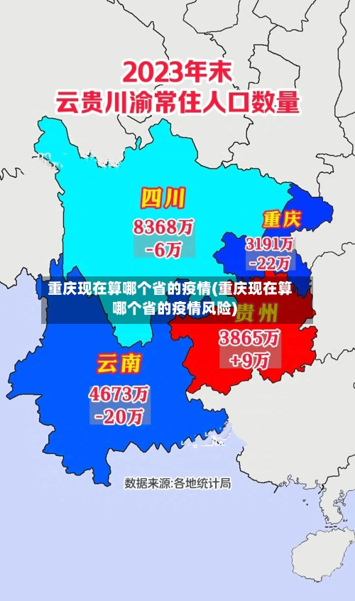 重庆现在算哪个省的疫情(重庆现在算哪个省的疫情风险)-第1张图片