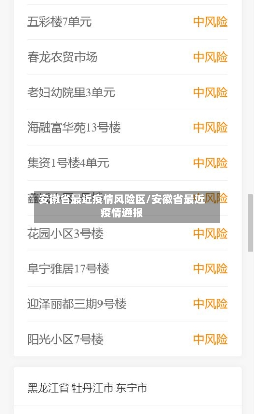 安徽省最近疫情风险区/安徽省最近疫情通报-第2张图片