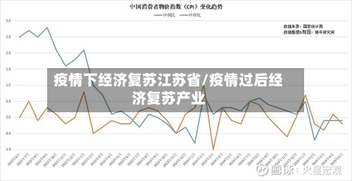疫情下经济复苏江苏省/疫情过后经济复苏产业-第3张图片