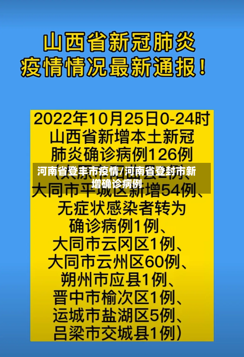 河南省登丰市疫情/河南省登封市新增确诊病例-第2张图片