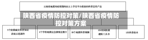 陕西省疫情防控对策/陕西省疫情防控对策方案-第1张图片
