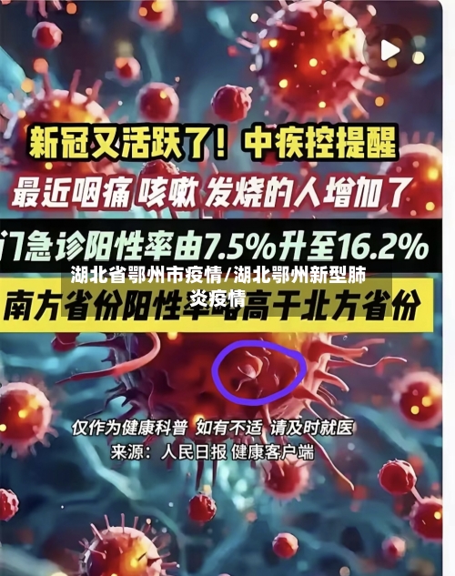 湖北省鄂州市疫情/湖北鄂州新型肺炎疫情-第1张图片