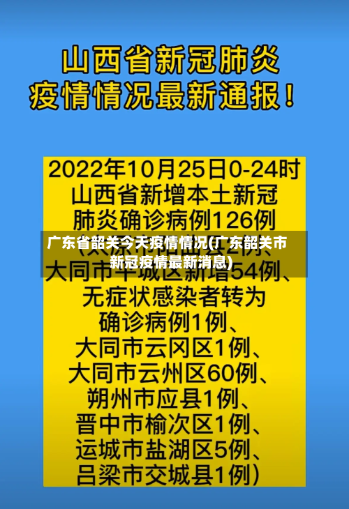 广东省韶关今天疫情情况(广东韶关市新冠疫情最新消息)-第1张图片