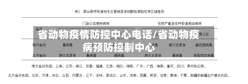 省动物疫情防控中心电话/省动物疫病预防控制中心-第1张图片