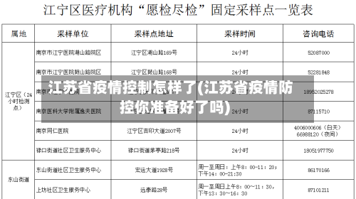 江苏省疫情控制怎样了(江苏省疫情防控你准备好了吗)-第1张图片