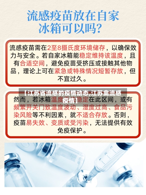 【江苏省流感的疫情动态,江苏禽流感疫情】-第1张图片