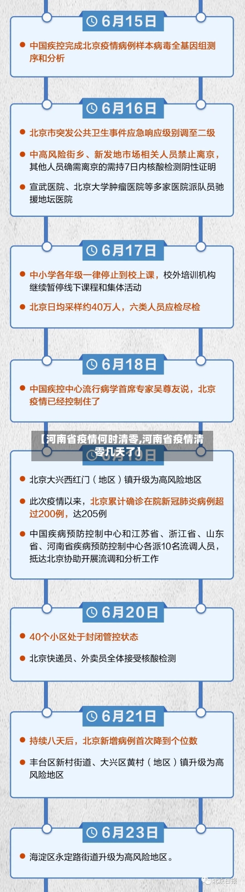 【河南省疫情何时清零,河南省疫情清零几天了】-第1张图片