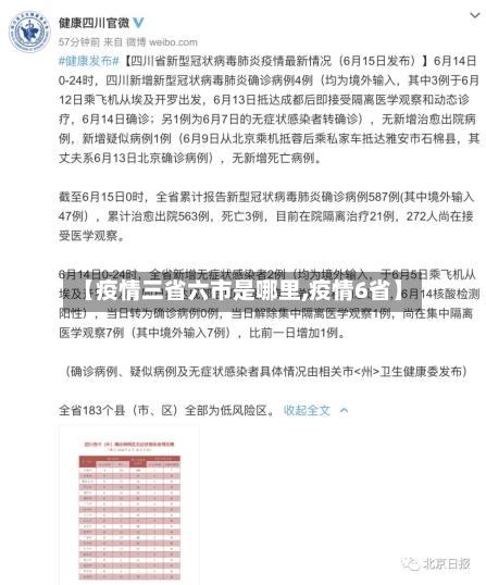 【疫情三省六市是哪里,疫情6省】-第3张图片