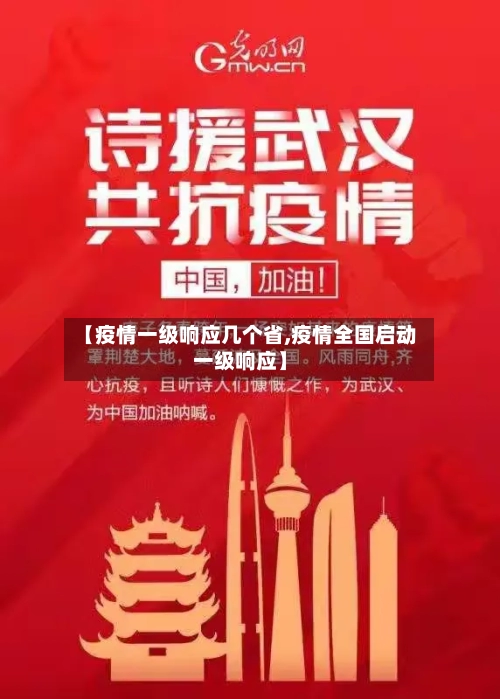 【疫情一级响应几个省,疫情全国启动一级响应】-第1张图片