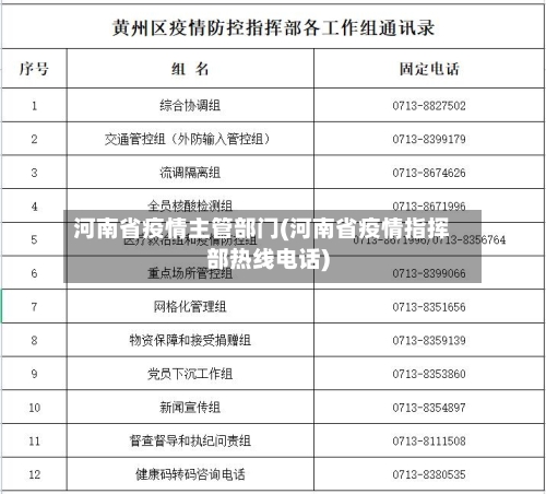 河南省疫情主管部门(河南省疫情指挥部热线电话)-第1张图片
