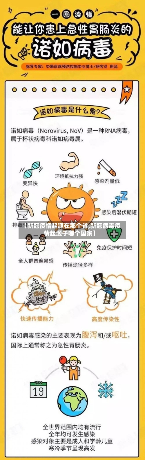 【新冠疫情起源在那个省,新冠病毒疫情起源于哪个国家】-第1张图片