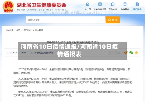 河南省10日疫情通报/河南省10日疫情通报表-第2张图片
