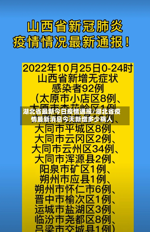 湖北省最新今日疫情通报/湖北省疫情最新消息今天新增多少病人-第1张图片