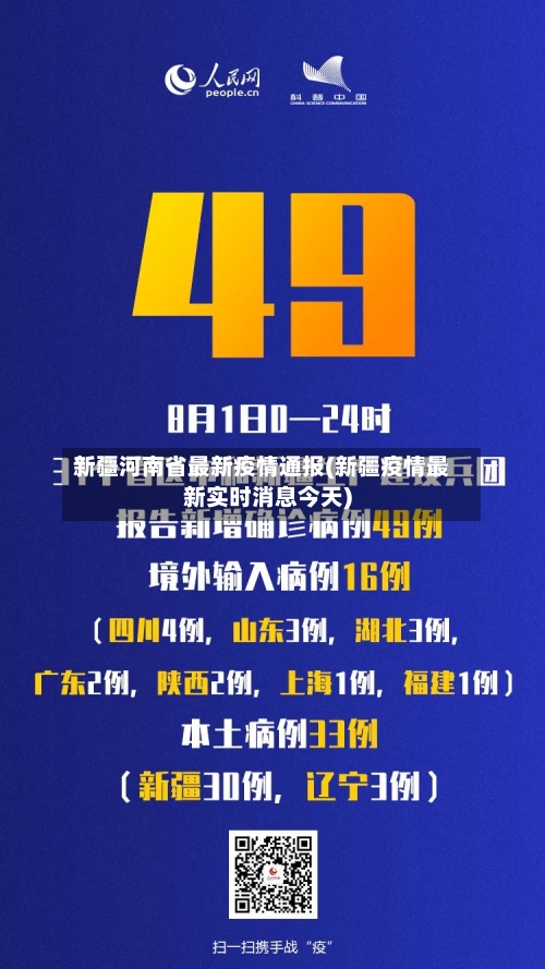 新疆河南省最新疫情通报(新疆疫情最新实时消息今天)-第3张图片