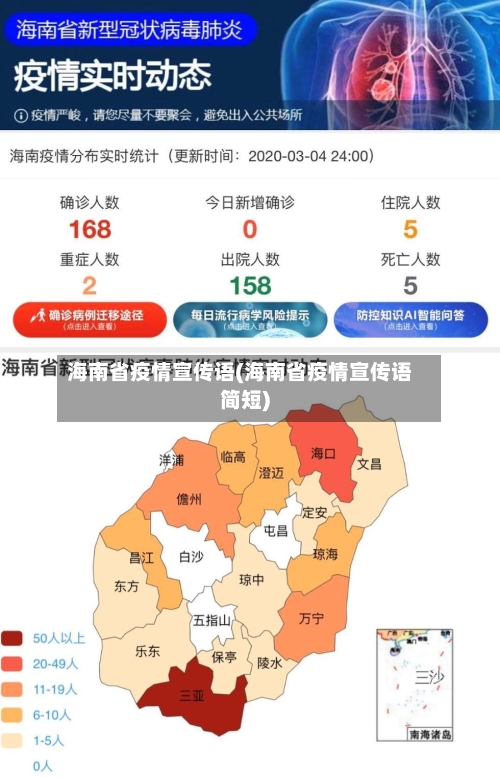 海南省疫情宣传语(海南省疫情宣传语简短)-第1张图片