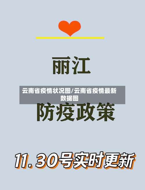 云南省疫情状况图/云南省疫情最新数据图-第1张图片