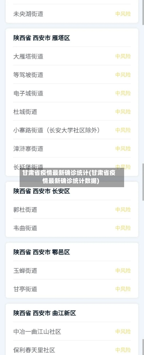 甘肃省疫情最新确诊统计(甘肃省疫情最新确诊统计数据)-第1张图片
