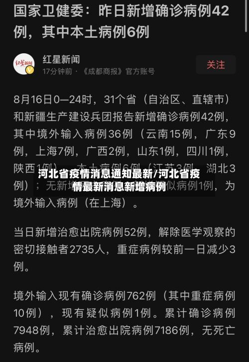 河北省疫情消息通知最新/河北省疫情最新消息新增病例-第1张图片