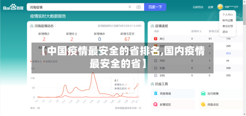 【中国疫情最安全的省排名,国内疫情最安全的省】-第1张图片