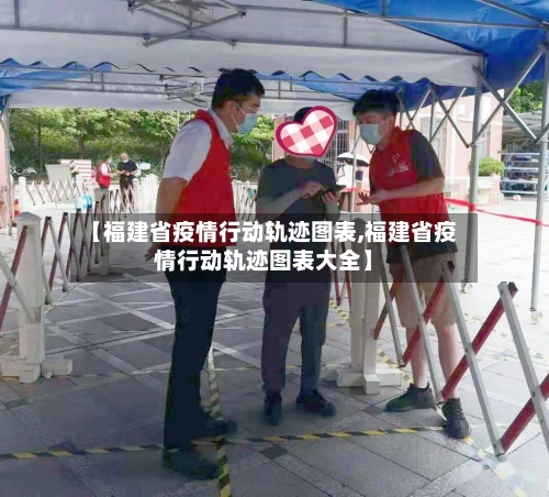 【福建省疫情行动轨迹图表,福建省疫情行动轨迹图表大全】-第3张图片