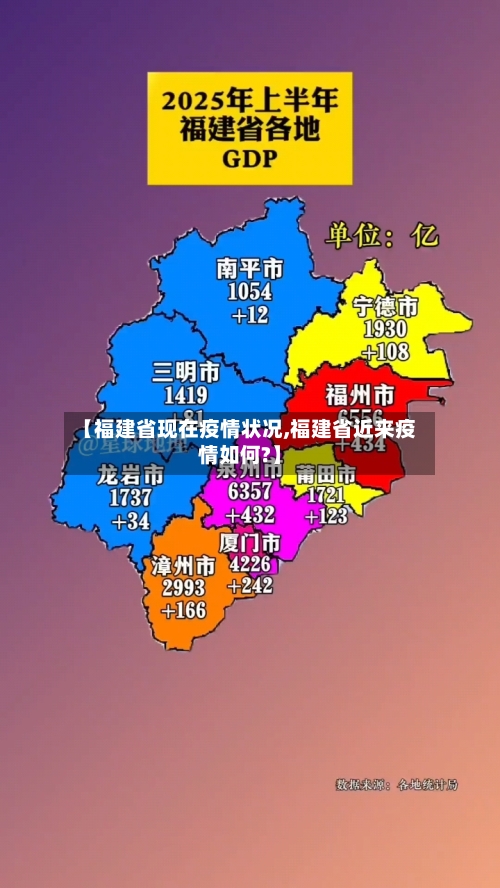 【福建省现在疫情状况,福建省近来疫情如何?】-第2张图片